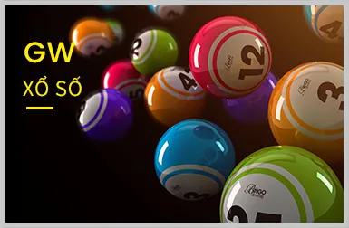 Biểu đồ minh họa các loại cookie và cách chúng hoạt động trên mb88 bet